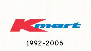 Logo History: Kmart Australia