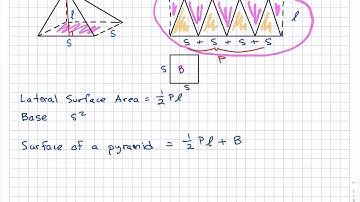 Surface Area of Pyramids and Cones (Part 1 Pyramids)