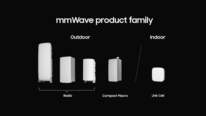 Samsung's Journey of mmWave 5G: from the lab to the world