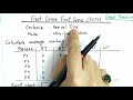 First come first serve scheduling algorithm  fcfs scheduling algorithm in os  easy explaination