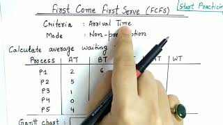 First Come First Serve Scheduling Algorithm | FCFS Scheduling Algorithm in OS | Easy Explaination