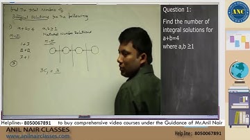 ANC way of solving Integral Solutions in less than 60 seconds CAT,XAT,CMAT,BANK