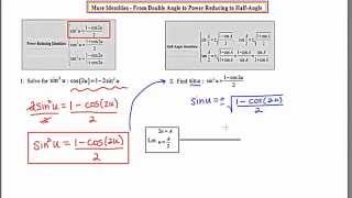 MathCamp231: Trigonometry - Deriving the Half Angle Identity for Sine