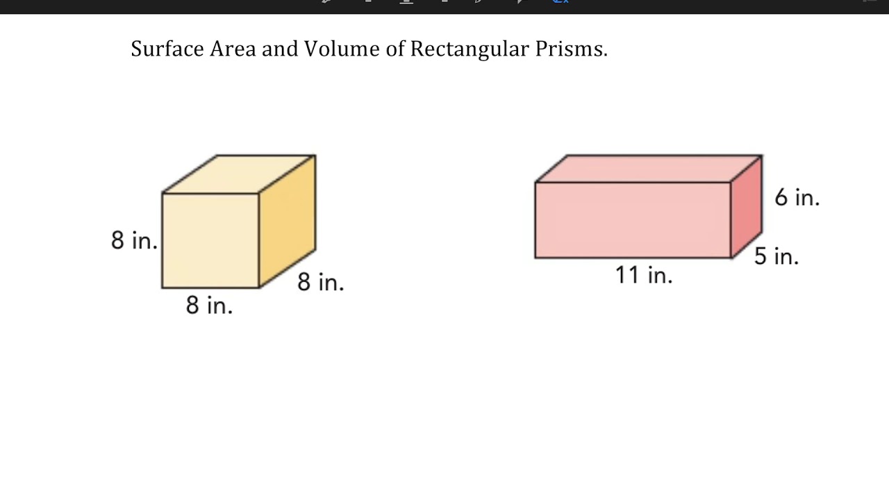 Surface Area And Volume Of Rectangular Prisms Youtube