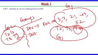 screenshot of the youtube video