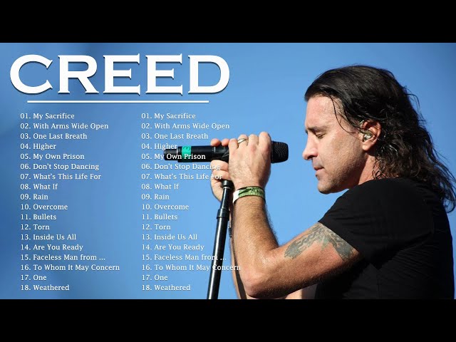 CREED Greatest Hits Full Album | The Best Of CREED Playlist 2023 class=