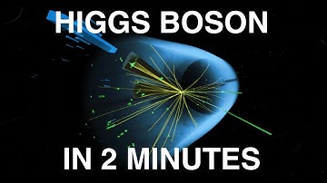 The most difficult idea in physics in 2 minutes | Higgs Boson