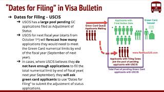 Visa Bulletin  Dates of Filing vs. Final Action Dates Differences ? How do they work ? USCIS, NVC?