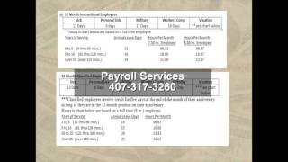Details OCPS | Leave Info — Payroll 4 Update