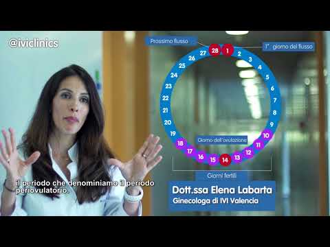 Video: Come Determinare Il Periodo Di Ovulazione