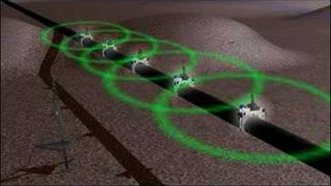 LabVIEW Embeddded for ADI Blackfin - Customer Success