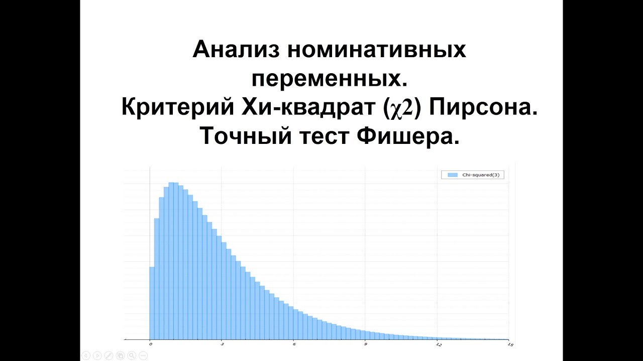 Непараметрические модели машинного обучения