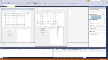Real-Time Graphic (Windows Form Application - C#)