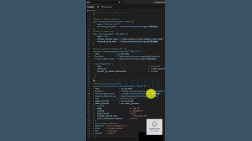 DEPLOY Your Own Azure SQL Virtual Machine in MINUTES