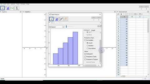 Cara Membuat Tabel Distribusi Frekuensi, Histogram, dan Poligon Frekuensi dengan Geogebra