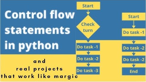 Python Control Flow Masterclass: If/Elif/Else, Ternary & Backend Logic