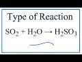 Chemical Reactions and Synthesis