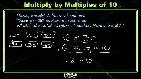 3rd Grade - Math - Multiply by Multiples of 10 - Topic Overview