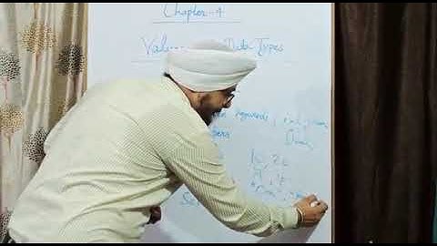 ICSE Class IX (Chapter 4 - Values & Data Types)