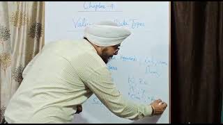 ICSE Class IX (Chapter 4 - Values & Data Types)