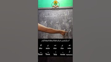 Vowels of Rohingya Language Hanifi Script.