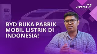 Pasar Mobil Listrik Indonesia Meningkat Pesat, Bagaimana Prospeknya? - Market Update 2024