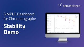 SIMPLO Dashboard for Chromatography: Stability Demo