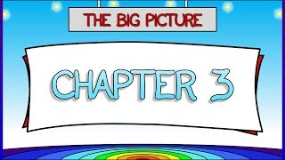 CalcBLUE 2 : Ch. 3 : THE BIG PICTURE