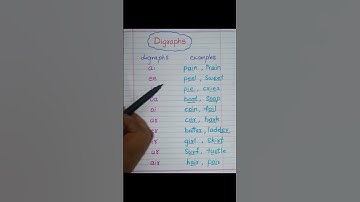 Digraphs with examples #levelupphonics #shorts #viral