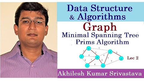 15.10 Minimal Spanning Tree using Prims Method: Part 2