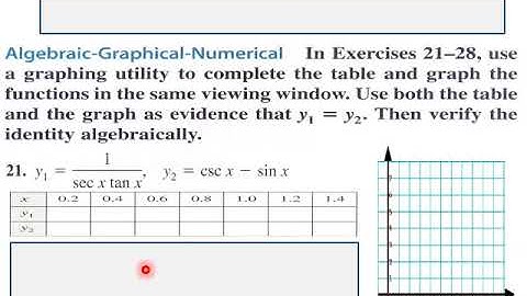 5 2 Verifying Trig Identities P Calc HW L V Pt 1