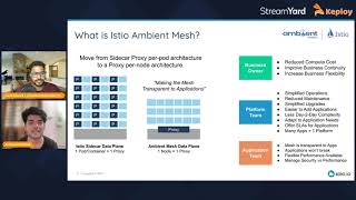 Chat with Devs | Episode - 4 | Istio Ambient Mesh