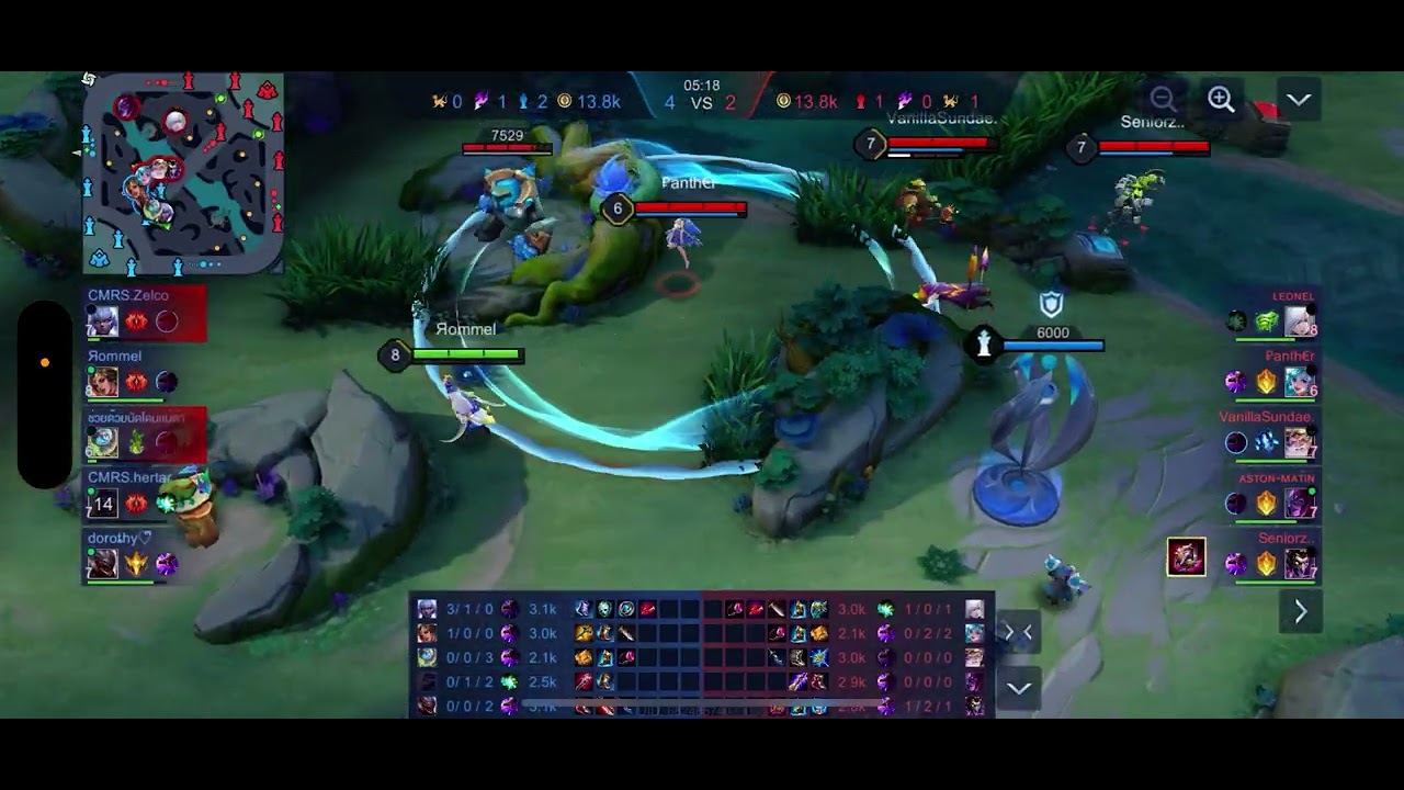 14 กุมภาพันธ์ 2569