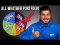 The All Weather Portfolio | Explained image