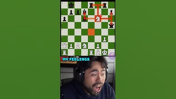 sai lầm rất dễ mắc phải. A typical mistake #chess #covualogic