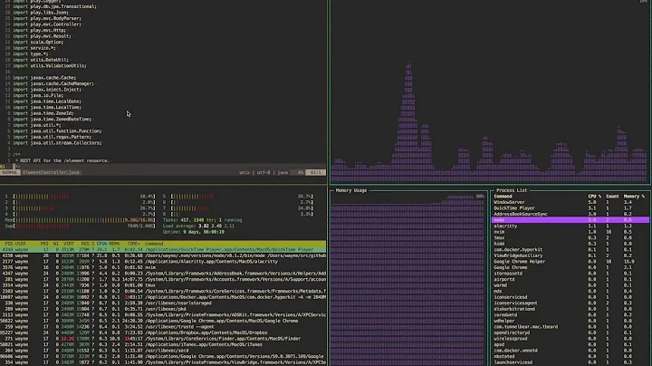 Neovim scroll speed in Tmux & Alacritty