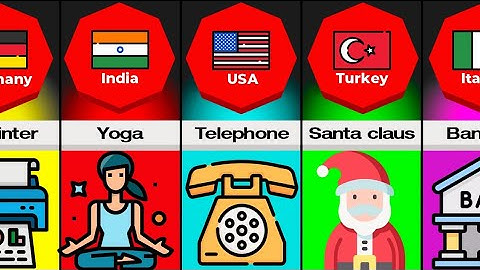 Famous Inventions From Different Countries Part 2 | Watchdata