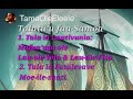 Talatu U Lautivunia Lautolo Laufiso Fatalevave Moe Ile Sūati Suno AI Song TamaOleEleele 