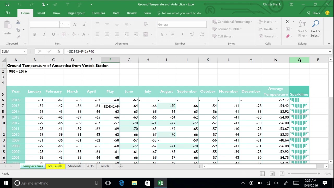 Excel Summarize Data From Multiple Worksheets