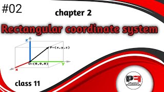 Exclusive Rectangular/Cartesian coordinate system,class 11 Physics-ch#2,lec#2|Physics fisabilillah Profile