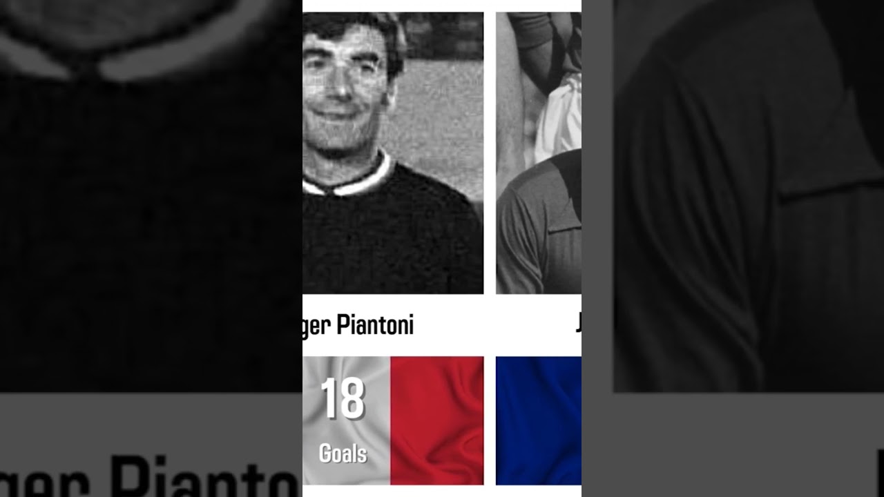 France all time top goal scorers list 