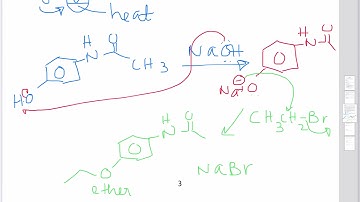 Org 2 Expt 4- Williamson Ether Synthesis