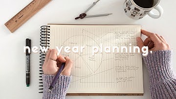 How to Set Goals for 2022 and ACHIEVE them | Plan with me for the new year // 2022 PLANNING