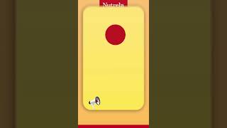 Nutrela Power Pose Challenge Strike A Pose & Win Big