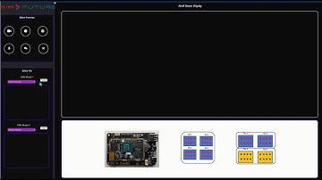Concurrent Multi-Network Inference at the Edge