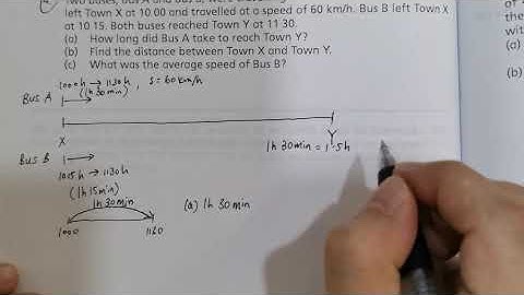 P6 Math - Speed Example 1
