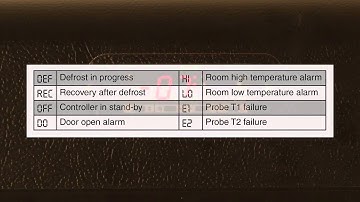 3AT2 5 changing set points