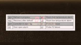 3AT2 5 changing set points