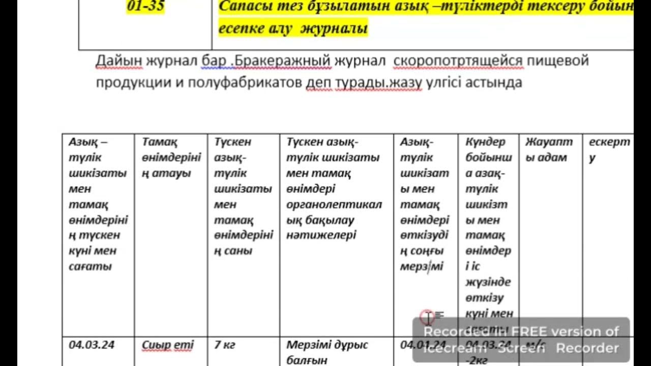 Эротикалық фотосессияларға арналған киімдер