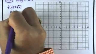 GCCC College Algebra - MAC1105 SEC 2.1
